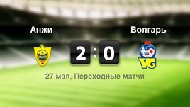 "Анжи" - "Волгарь". Лучшие моменты	