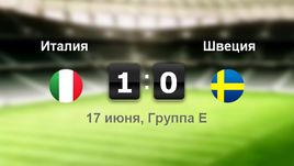 Италия - Швеция. Лучшие моменты	