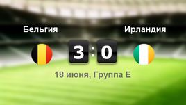 Бельгия - Ирландия. Лучшие моменты	