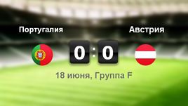 Португалия - Австрия. Лучшие моменты	