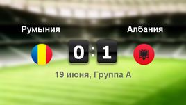 Румыния - Албания. Лучшие моменты	