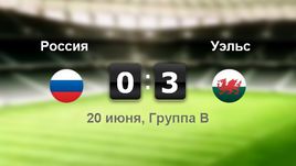 Россия - Уэльс. Лучшие моменты	