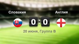 Словакия - Англия. Лучшие моменты	