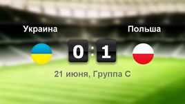 Украина - Польша. Лучшие моменты	