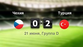 Чехия - Турция. Лучшие моменты	