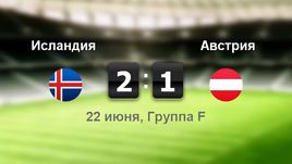 Исландия - Австрия. Лучшие моменты	