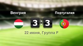 Венгрия - Португалия. Лучшие моменты	