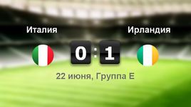 Италия - Ирландия. Лучшие моменты	