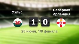 Уэльс - Северная Ирландия. Лучшие моменты	