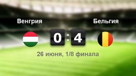 Венгрия - Бельгия. Лучшие моменты	