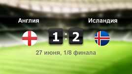 Англия - Исландия. Лучшие моменты	