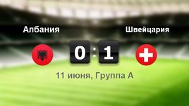 Албания - Швейцария. Лучшие моменты	