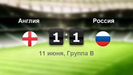 Англия - Россия. Лучшие моменты	
