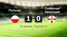 Польша - Северная Ирландия. Лучшие моменты	