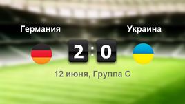 Германия - Украина. Лучшие моменты	