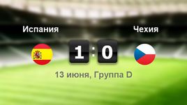 Испания - Чехия. Лучшие моменты	