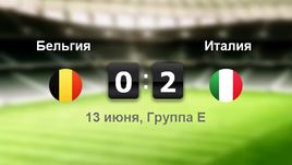 Бельгия - Италия. Лучшие моменты	