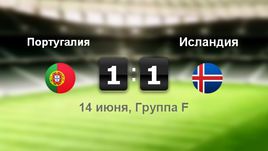 Португалия - Исландия. Лучшие моменты	