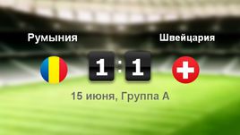 Румыния - Швейцария. Лучшие моменты	
