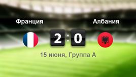 Франция - Албания. Лучшие моменты	