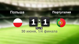 Польша - Португалия. Лучшие моменты	