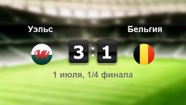 Уэльс - Бельгия. Лучшие моменты	