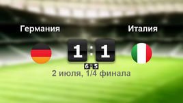Германия - Италия. Лучшие моменты	