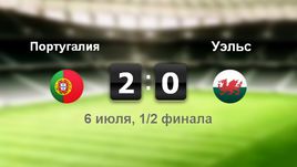 Португалия - Уэльс. Лучшие моменты	