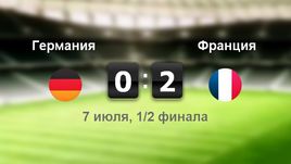 Германия - Франция. Лучшие моменты	