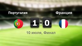 Португалия - Франция. Лучшие моменты