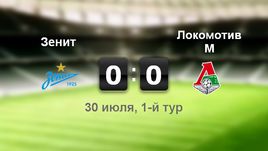 "Зенит" - "Локомотив". Лучшие моменты