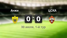 "Анжи" - ЦСКА. Лучшие моменты
