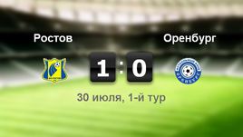 "Ростов" - "Оренбург". Лучшие моменты