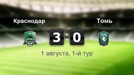 "Краснодар" - "Томь". Лучшие моменты