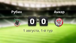 "Рубин" - "Амкар". Лучшие моменты