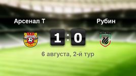 "Арсенал" - "Рубин". Лучшие моменты	
