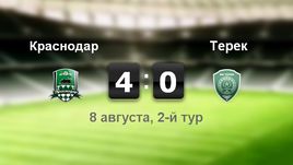 "Краснодар" - "Терек". Лучшие моменты	