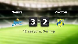 "Зенит" - "Ростов". Лучшие моменты