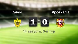 "Анжи" - "Арсенал" Т. Лучшие моменты	