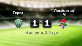 "Терек" - "Локомотив". Лучшие моменты