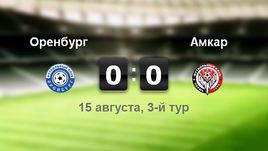 "Оренбург" - "Амкар". Лучшие моменты