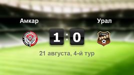 "Амкар" - "Урал". Лучшие моменты	
