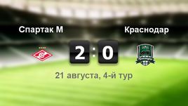 "Спартак" - "Краснодар". Лучшие моменты	