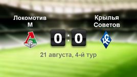 "Локомотив" - "Крылья Советов". Лучшие моменты	