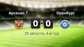 "Арсенал" Т - "Оренбург". Лучшие моменты	