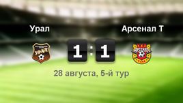 "Урал" - "Арсенал Т". Лучшие моменты	