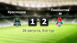 "Краснодар" - "Локомотив М". Лучшие моменты	