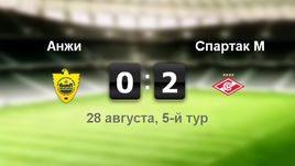 "Анжи" - "Спартак М". Лучшие моменты	