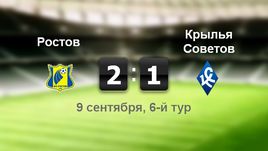 "Ростов" - "Крылья Советов". Лучшие моменты