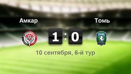 "Амкар" - "Томь". Лучшие моменты	